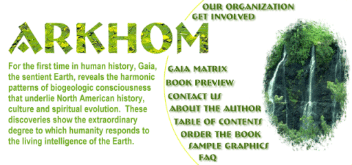Arkhom